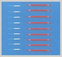 Cable Dz028