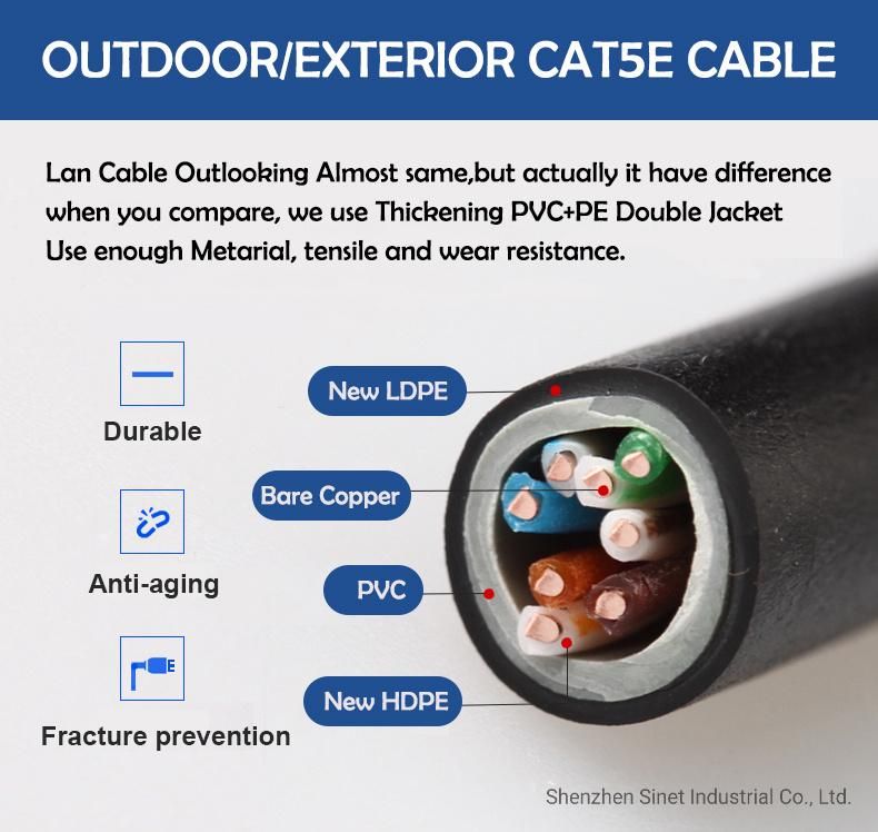 Waterproof Double Jacket Cat5e CAT6 UTP Cable 305m 1000FT