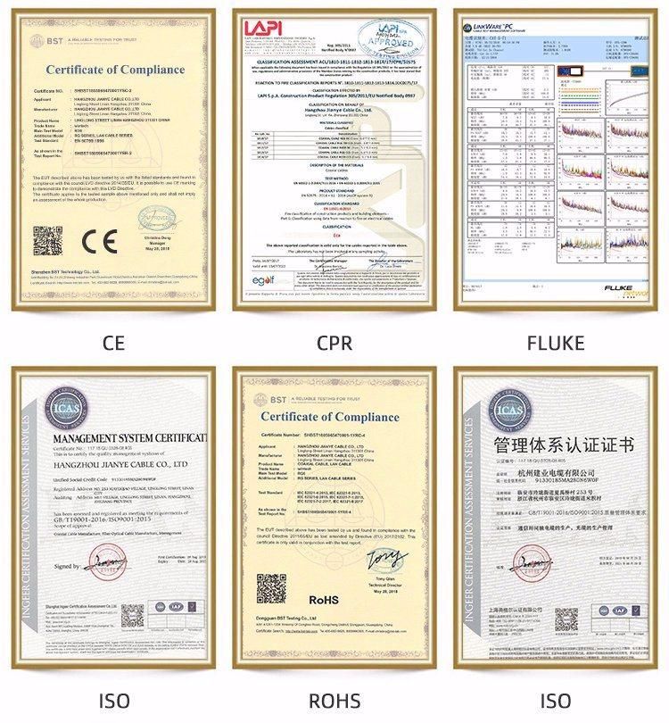 Factory Directly Supply Higha Quality Communication Coaxial RG6 Cable for Antenna or CATV