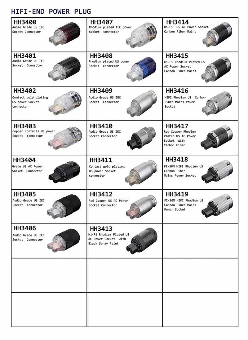 Hh3410 Audio Grade Us IEC Socket Connector