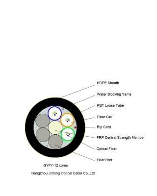 24/72/96 Core Single Mode Self-Supporting ADSS Cable/Fiber Optical Cable (GYFY)