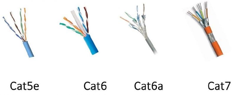 1.5m UTP Cat5 Network LAN Cable