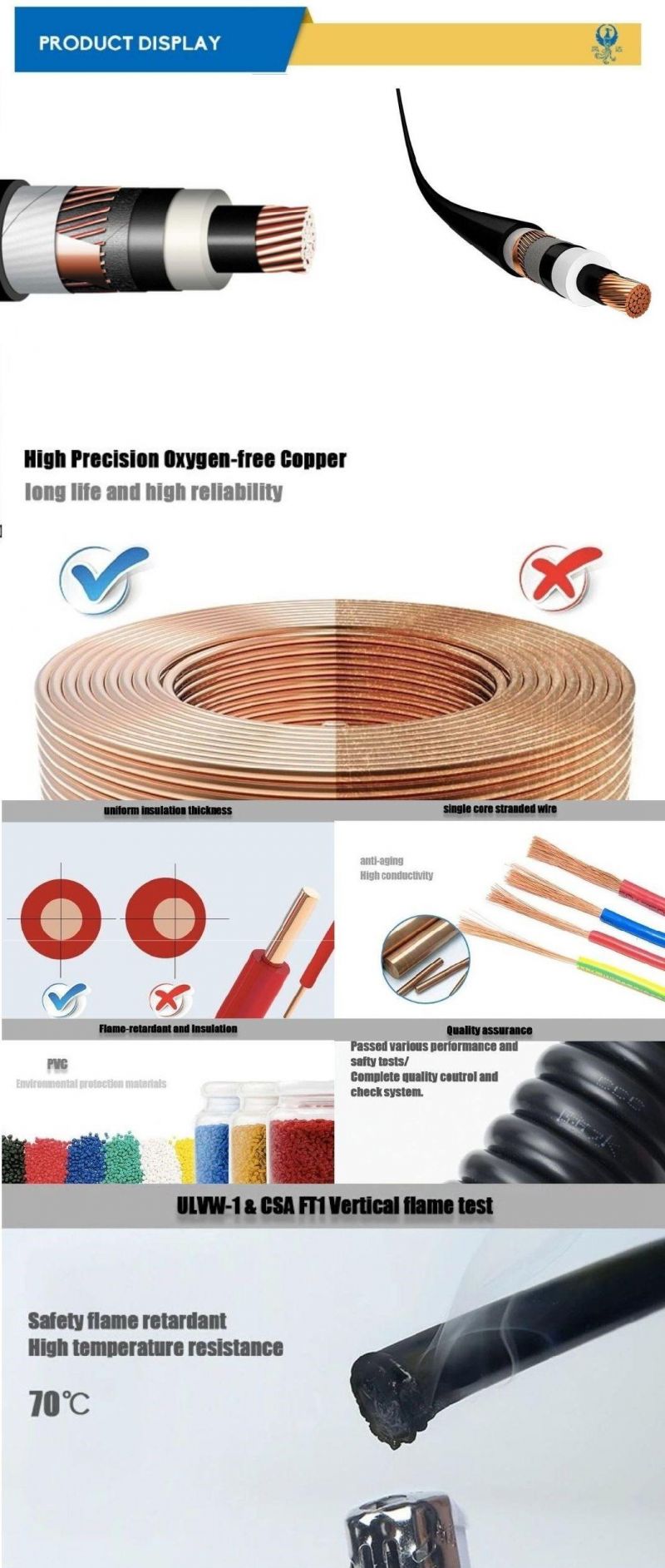 Medium Voltage 18/30 Kv Cu/Al XLPE Insulated PE Sheathed Single Core for Application in Switchgears, Power Plants, Industrial Underground Mv Power Cable