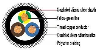 Electric Cable H05sst-F Polyester Braiding Copper Conductor Silicone Rubber Insulated Sheathed Cable Heat Resistant Rubber Cable