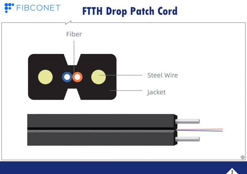 FTTH Single Mode Duplex Sc/Upc PVC LSZH Fiber Optic Drop Cable Outdoor Fiber Optic Patch Cord
