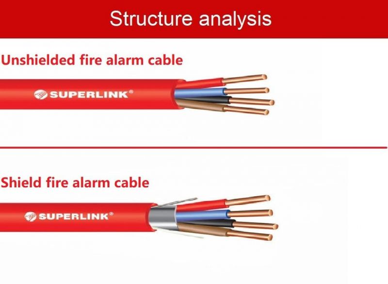 2 Core Unshielded Solid Copper Red PVC Jacket Fire Alarm Cable for Smoke Detection System