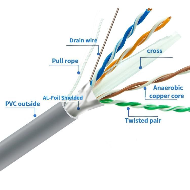 Waterproof Outdoor 305m or 100m Roll Cat 7 Cat7 Network and Ethernet Patch Cord LAN RJ45 SFTP FTP Cable