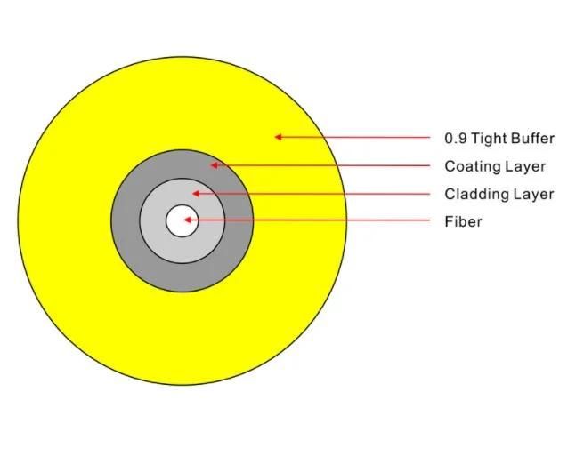 Communication Cable Duplex and Simplex Optical Cable Gjjv