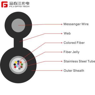 Factory Directly Supply 12core Aerial Gyxtc8y Mini Type FTTX Optical Fiber Cable