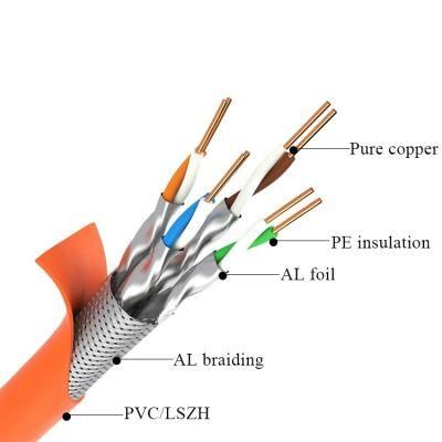 High Quality 23AWG Cat7 0.58mm SSTP LAN Cable Network Cable