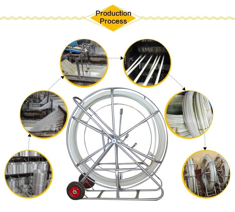 Cable Conduit Fiberglass Duct Rodder
