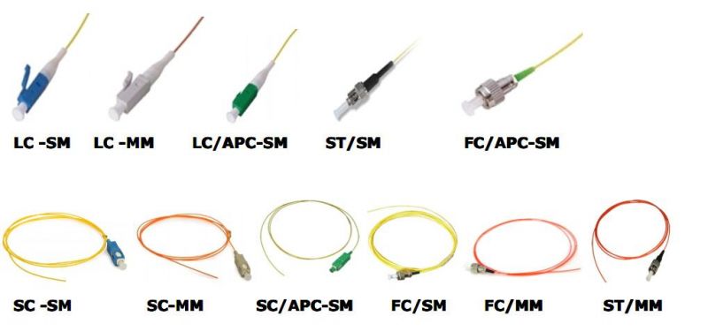 0.3dB Pigtails Fiber Optic Pigtail 12 Colors Sc Pigtail