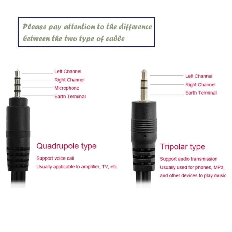 Audio Video Cable AV Cable 3.5mm Minijack AV to 3 RCA Male Adapter