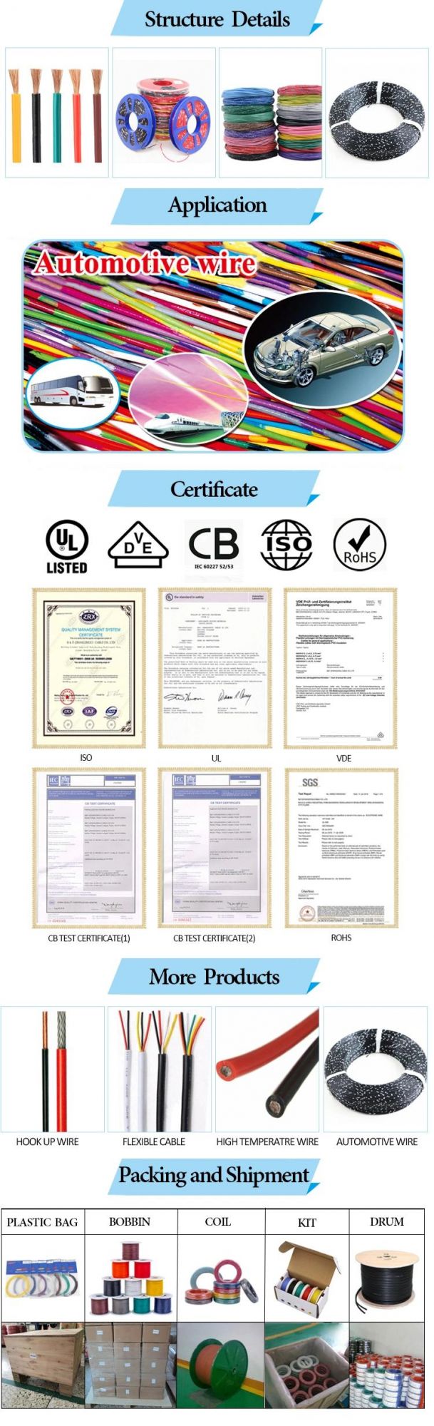 ISO Standard Flry-B Bunch Stranded Bare Copper Electrical Automotive Wire