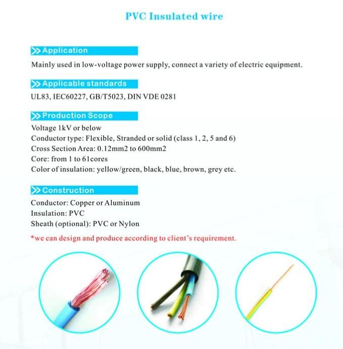 PVC Insulated Wire Housing Wire