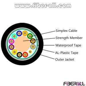 2 Cores to 12 Fibers Fiber Optic Cable with Waterproof Connector