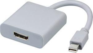 Mini Dp to HDMI Converter Cable