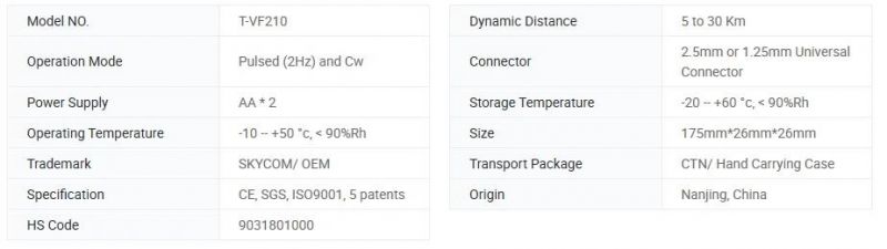 Skycom Visual Fault Locator (T-VF210)