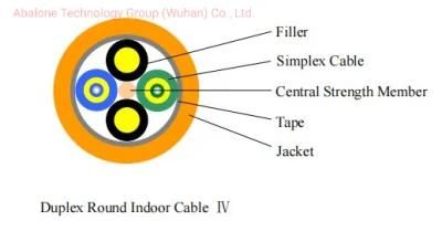 Indoor Outdoor Self-Supporting Multi Core Singlemode Fiber Optical Cable