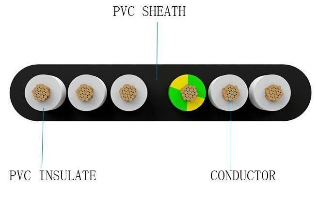 Elevator Travelling Cable H05V3V3h6-F/H05V3V3d3h6-F PVC Flat Cable Control Cables