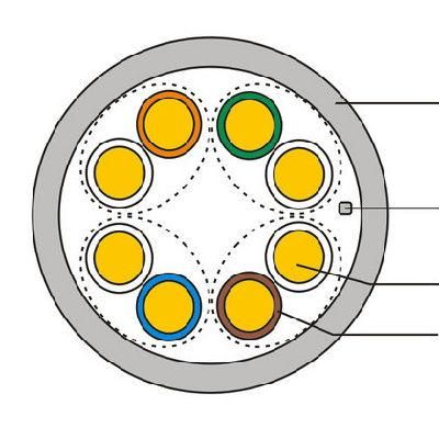 High Speed 1000FT UTP/FTP/SFTP CAT6 Ethernet Cable LAN FTP Network