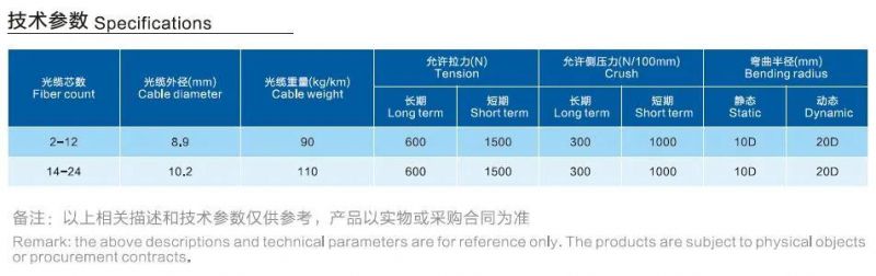 GYXTW Fiber Optic Cable Sm 2-12 F Unitube Outdoor Use