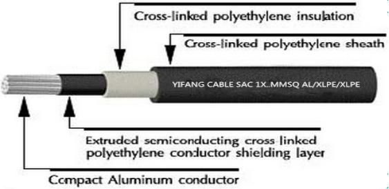 Mv Non Screened ABC Aerial Bundled Cables to AS/NZS 3599.1 (AL/XLPE/HDPE)