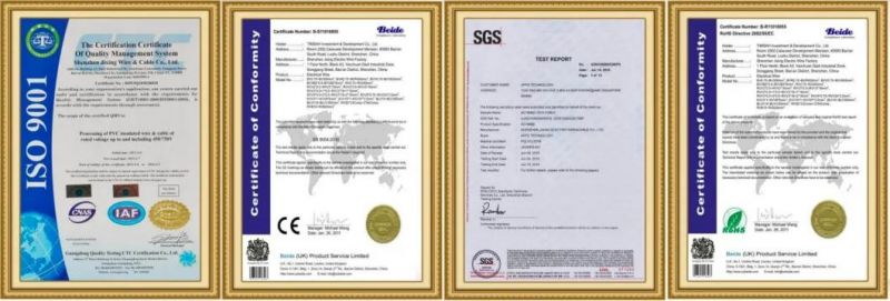 1015 Electric Single Core Ho7 V-U Wire