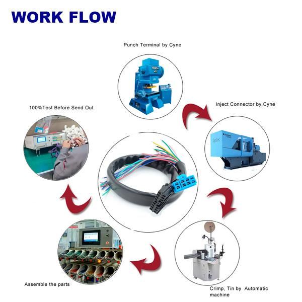 VDE Approved Cables Customized Made Wire Harness Connector Cables