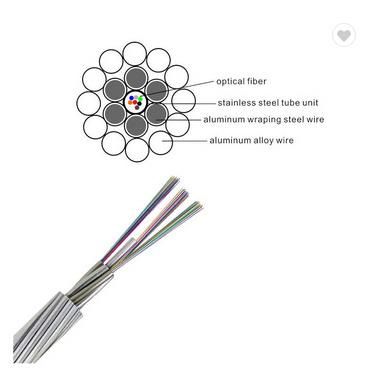 Optical Fiber Typical Designs of Central Al-Covered Stainless Steel Tube Opgw