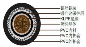 Termite and Rodent Resistant Cables (FY-X, FSH-X, FSY-X)