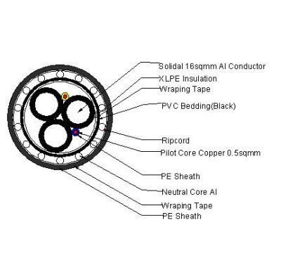 Four Core 60AMPS 16sqmm Solidal with Two Copper Communication Cables