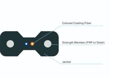 Good Water Resistance Material High Bandwidth Cable Gjxh