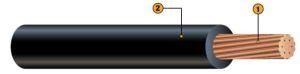 PV Wire for Solar Industry UL4703