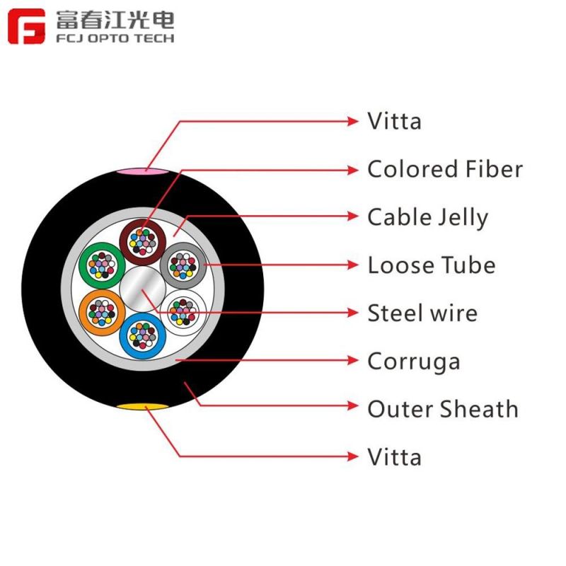 Water-Resistant Hot Sale GYTA Armoured Steel Tape Single Mode Outdoor Underground Fiber Optic Cable