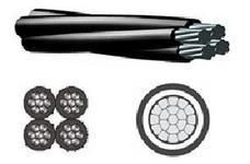 Hualun Wire and Cable - High- Voltage Cables