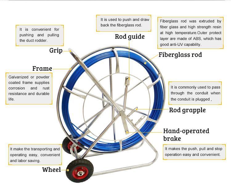11mm*300m Fiberglass Push Pull Rod Wire Pulling Duct Rodder