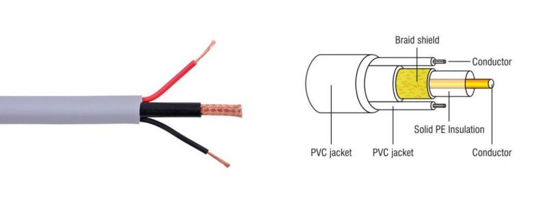 Communication CCTV CATV CPR Eca Rg59+DC/Rg59+Power/Rg59+2X0.5/Rg59+2X0.75 Composite Coaxial Cable (b)