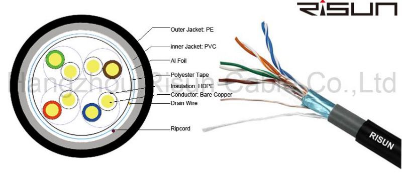 Outdoor Cat5e Network Cable with Double Jacket