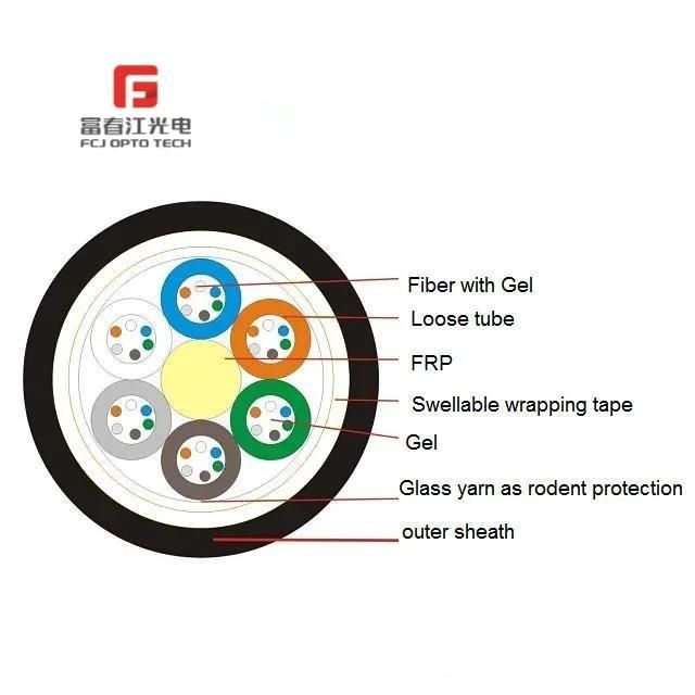 Buried Outdoor Fiber Optic Cable of Fast Transmission Gyfy