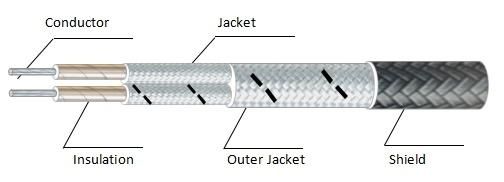 J Type Mica Fiberglass Extension Wire with Shield