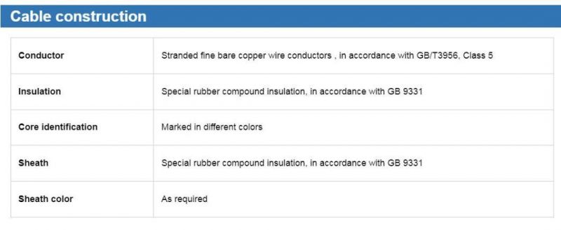 Cefr Da, 0.6/1 Kv, Copper Conductor Epr Insulation Pcp Sheath Flexible Marine Power Cable