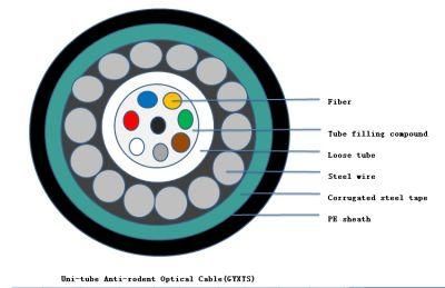 Uni-Tube Anti-Rodent Optical Cable (GYXTS)