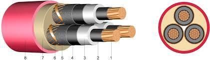 5kv-35kv Tape (TS) or Wire (WS) Shielded Single & Multi-Conductor