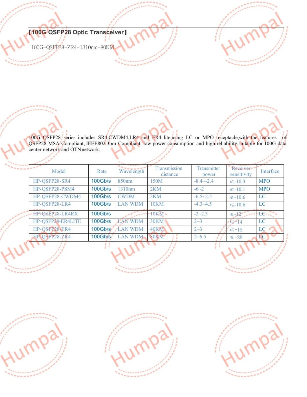 Qsfp-40g-4X10gaoc10m/40gaoc10m 40g 4X10g Aoc Active Optic Fiber Cable 10m