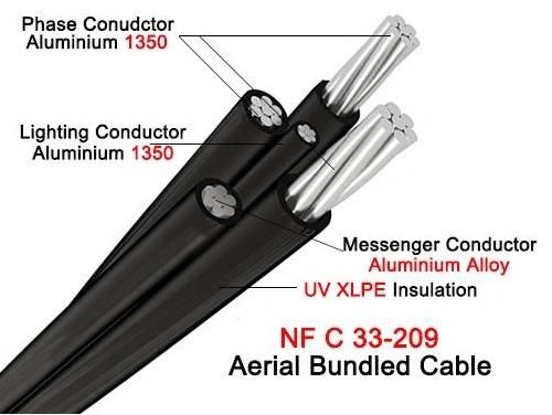 Hn33s33 Aluminum Cable Alu Torsade XLPE 3X50+54.6+1X16