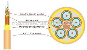 6 Core Sm Break-out Optical Cable with Multifunction