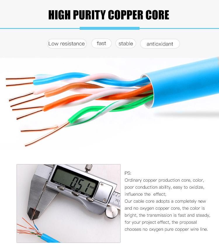 Factory Low Price Per Meter UTP Cat5e Cable for Communication