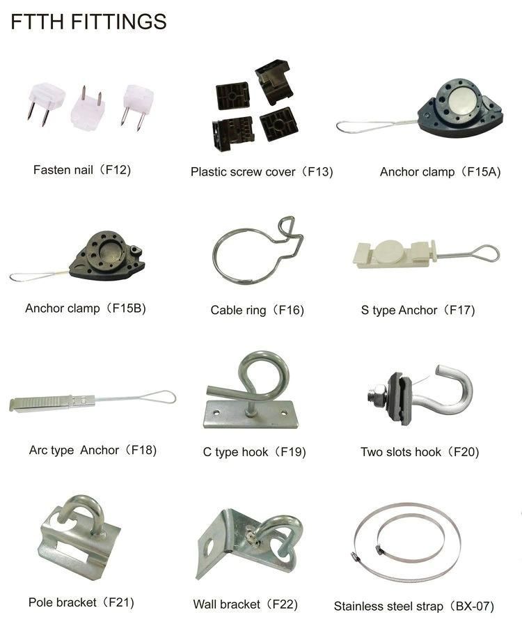 Cable Suspension Coil Ring for FTTH Fitting