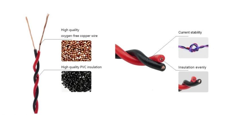 Nyy Twist Flexible Copper PVC Insulated Sheathed H03VV-F Flat Cable Heat-Resistant CE Electric Control LSZH Wires Electrical Cable